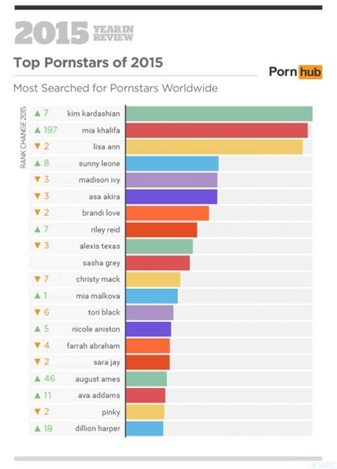 best of porn clips